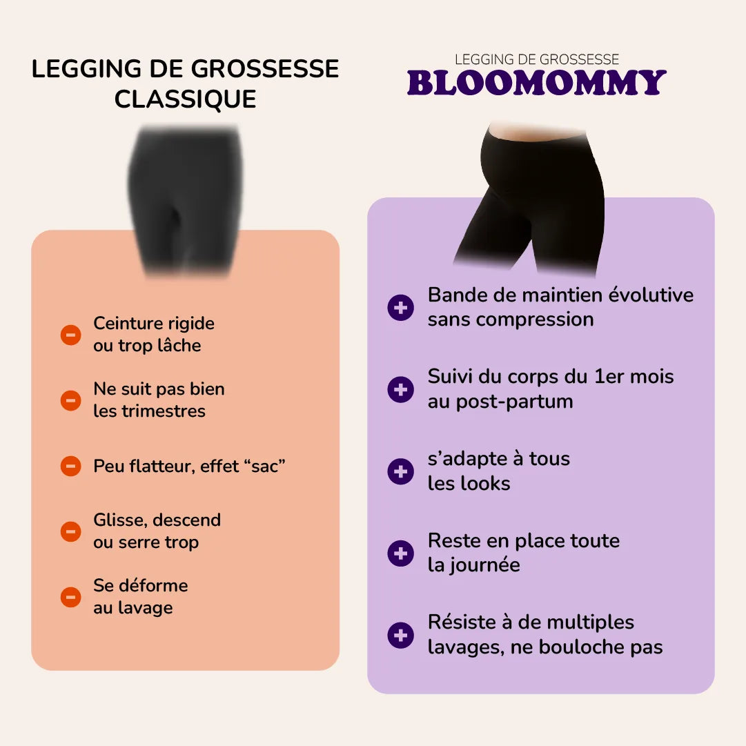 The most comfortable legging for future mothers